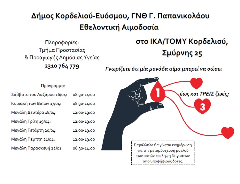 anoiksiatiki-aimodosia-2022-b.jpg