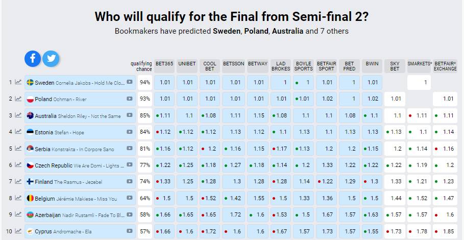 semifinals.jpg