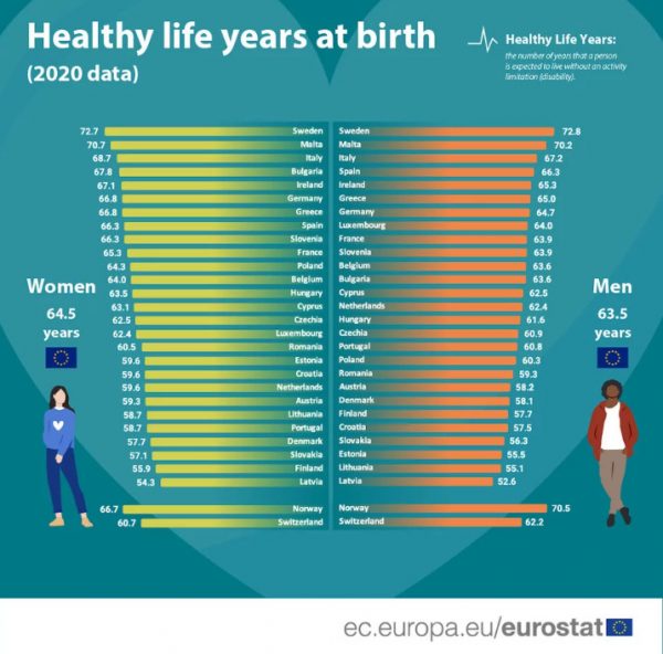 eurostat-600x592.jpeg