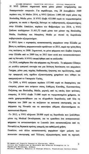 screenshot-2022-06-02-at-20-30-24-novartis-metafrasi-eggrafo2webp-eikona-webp-800-1381-eikonostoikhia-se-klimaka-34.png