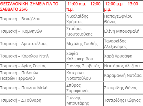 thessaloniki-polites-skhedia.png