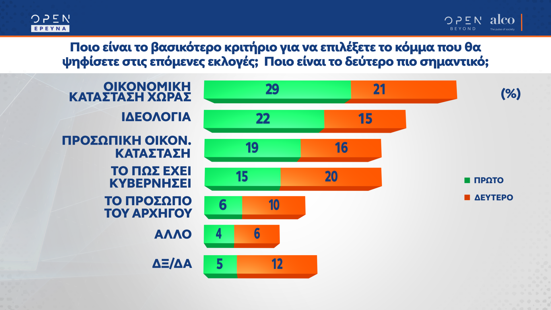 poll-04.png