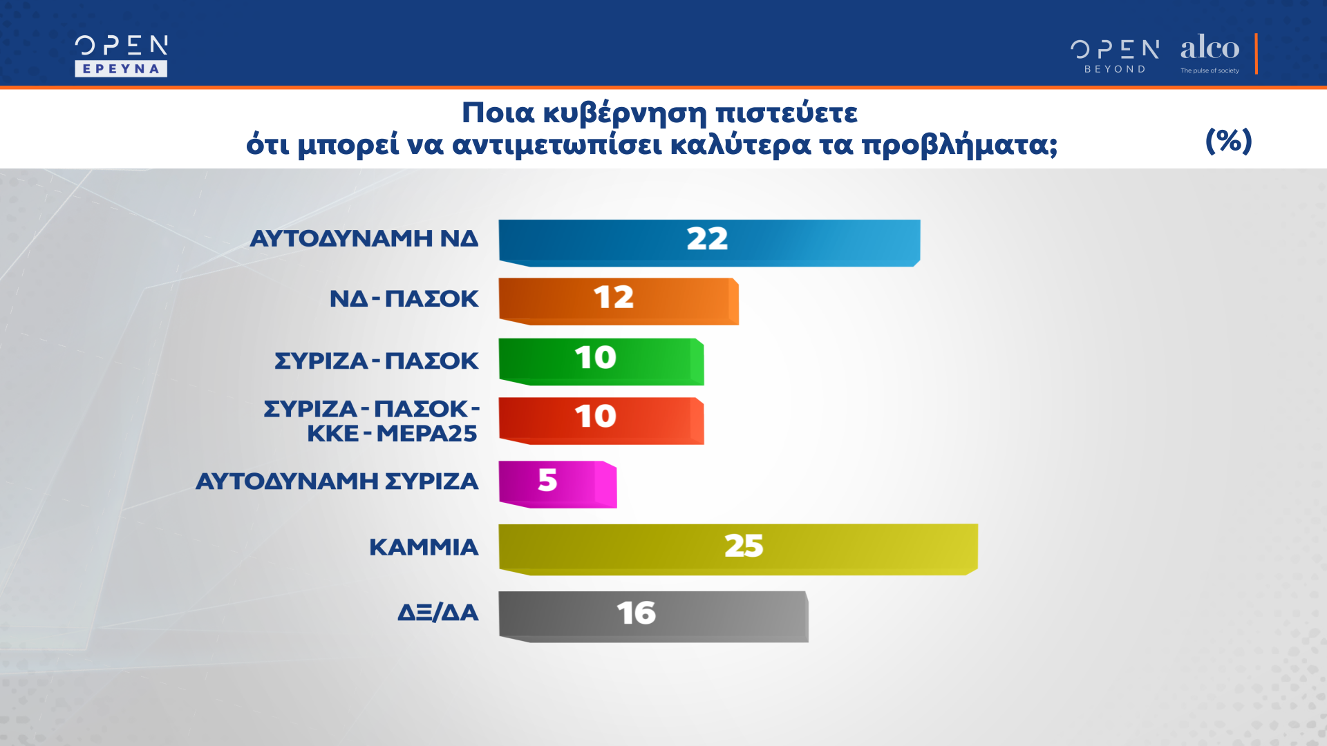 poll-05.png