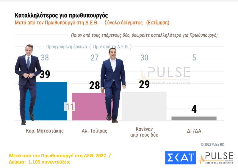 katalliloteros-mits.jpg
