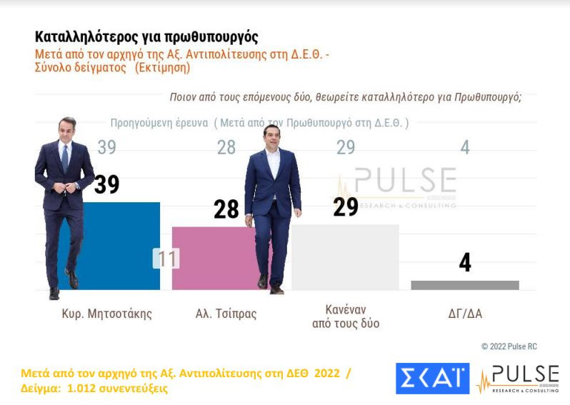 katalliloteros-tsipra.jpg