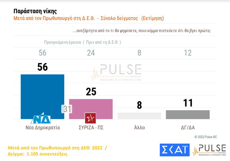 parastasi-mits.jpg