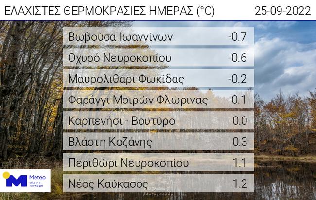 elakhistes-thermokrasies-25-9.jpg