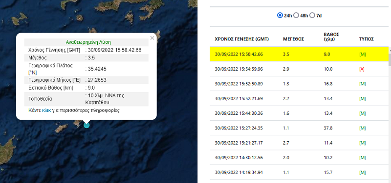 seismos-karpathos.webp
