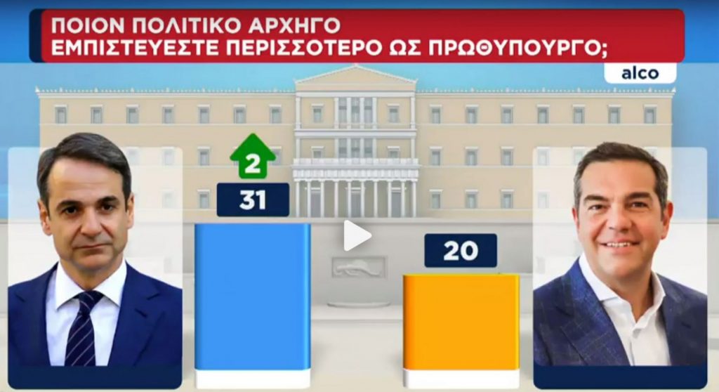 poll-prothypourgos-1024x558.jpg