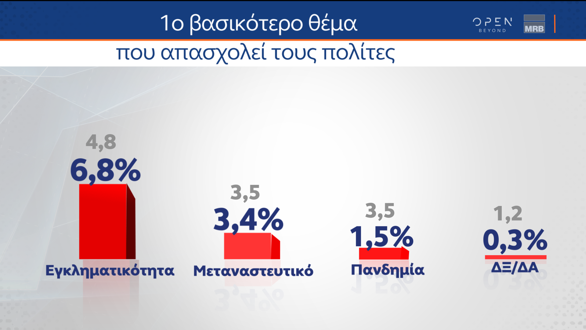 poll-01b.png