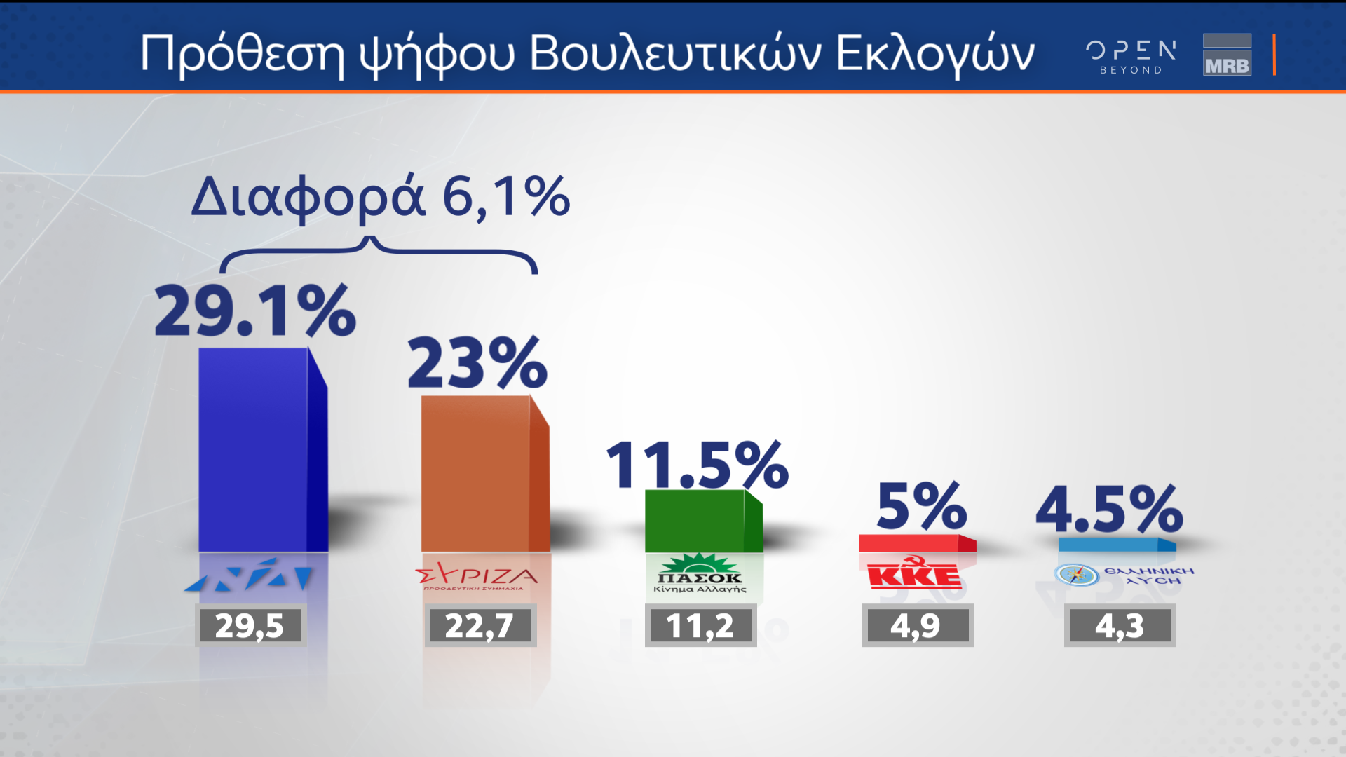 poll-12a.png