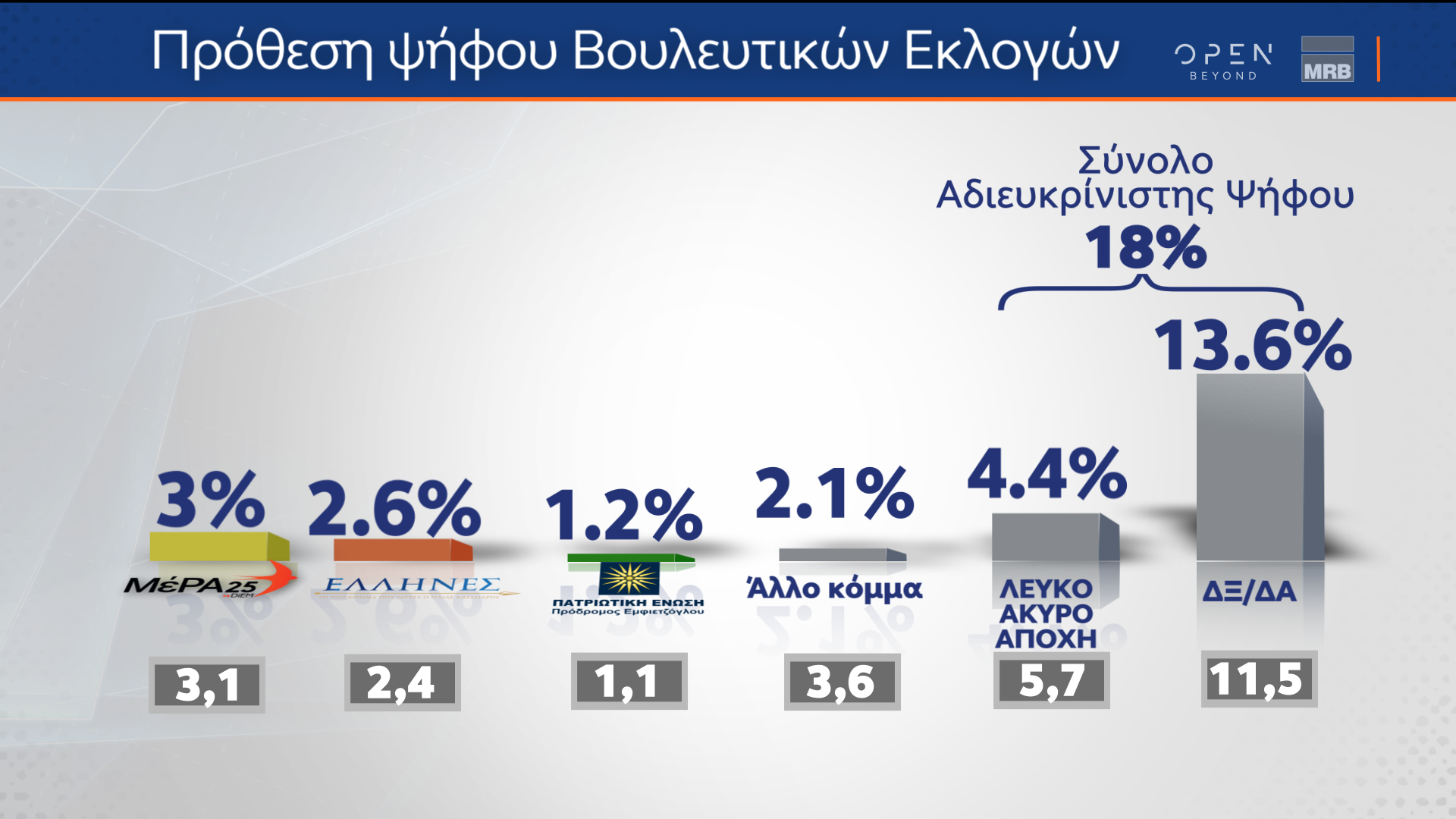 poll-12b.png