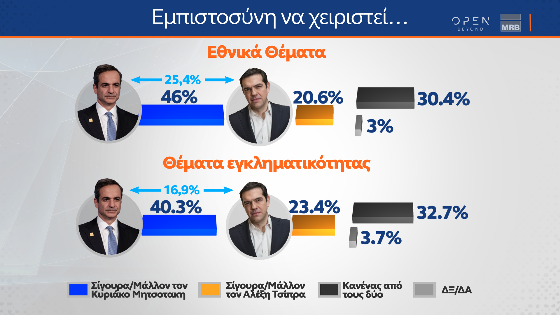 poll-9a.png