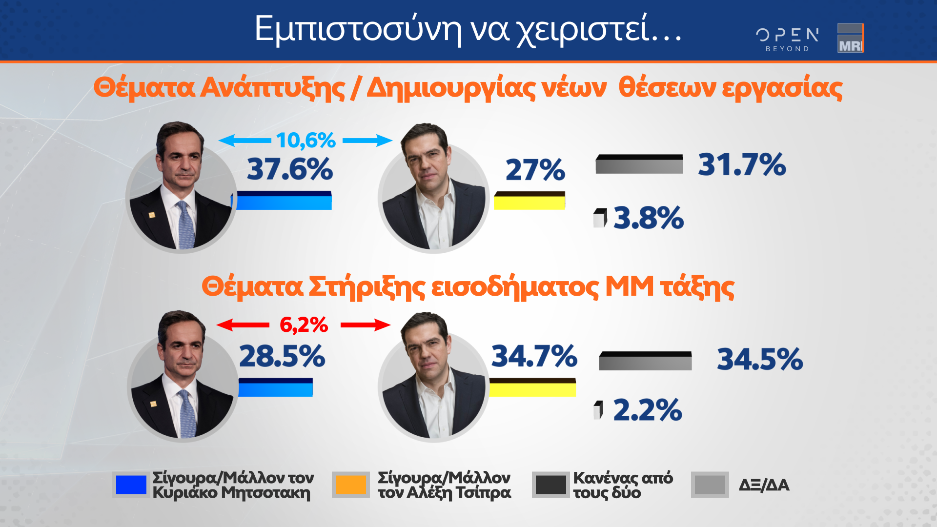 poll-9b.png