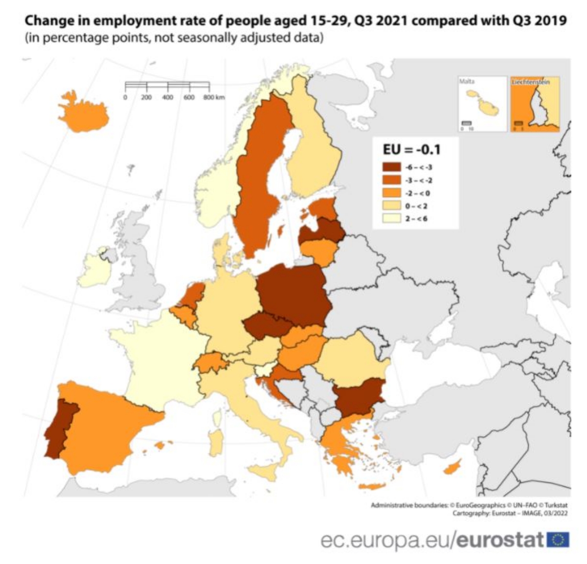 eurost.jpg