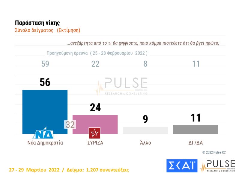 pulse-2.jpg