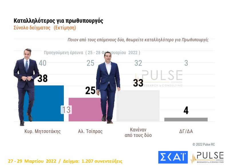 pulse-3.jpg
