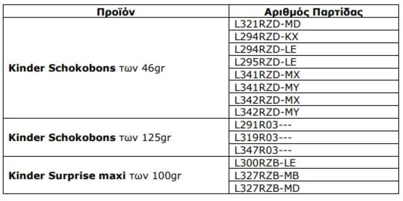 efet-pinakas.webp