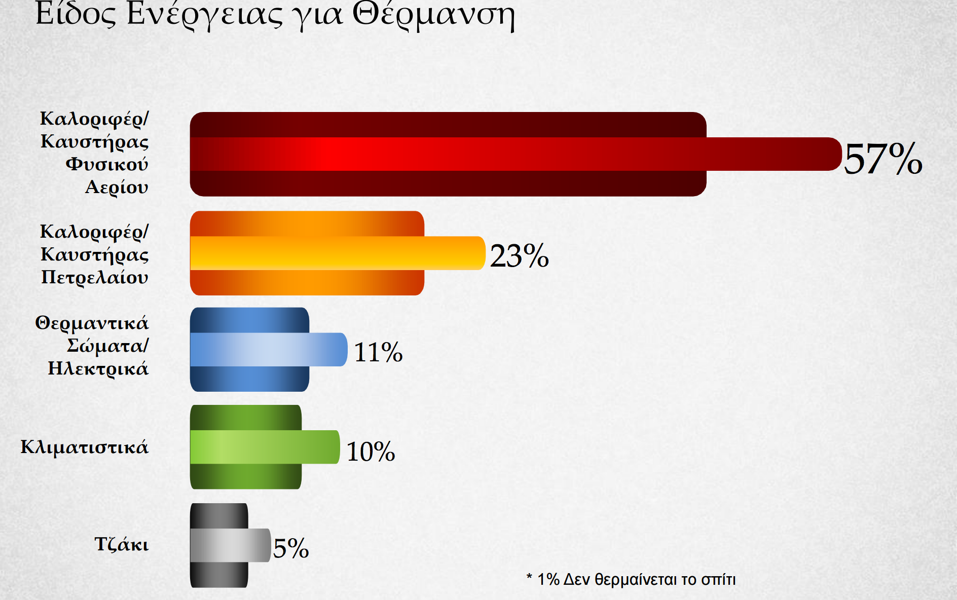 Στιγμιότυπο 2017-02-18, 8.23.17 μμ