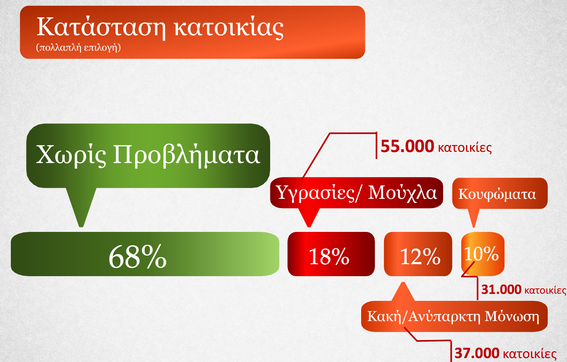 Στιγμιότυπο 2017-02-18, 8.28.39 μμ