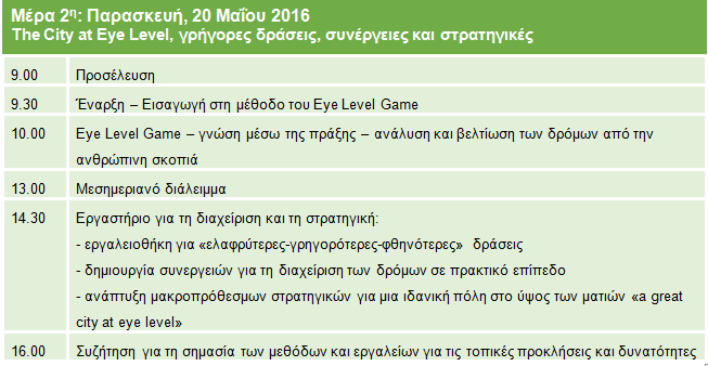 πρόγραμμα 2