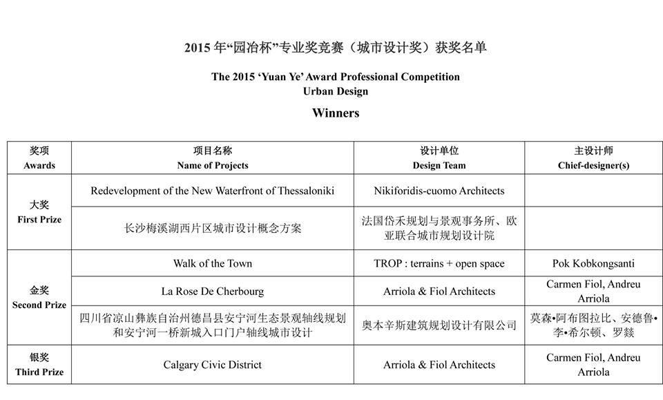 12524431_1101019873273443_3991261925827177851_n