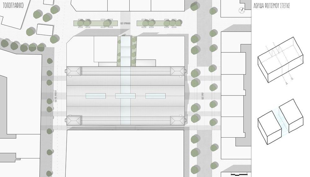 2. ΤΟΠΟΓΡΑΦΙΚΟ