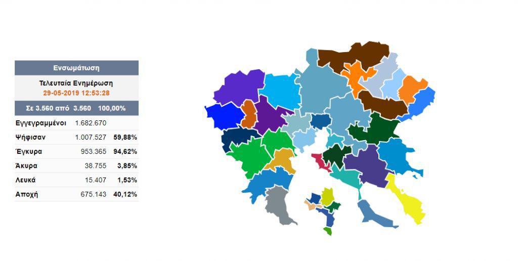 οι-έδρες-των-νέων-δημοτικών-συμβουλίω-451535