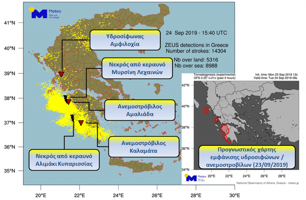 υδροσίφωνας-ανεμοστρόβιλοι-χιλιάδε-492560