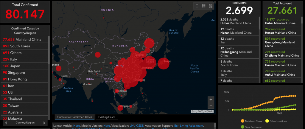 Κοροναϊός Τρίτη 25/2