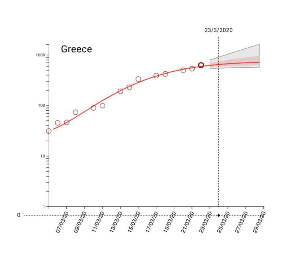 ηλίας-μόσιαλος-τα-πάμε-καλύτερα-από-άλ-570812