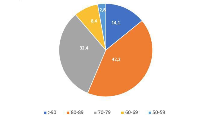 ο-ηλίας-μόσιαλος-εξηγεί-πως-κινήθηκε-ο-566235