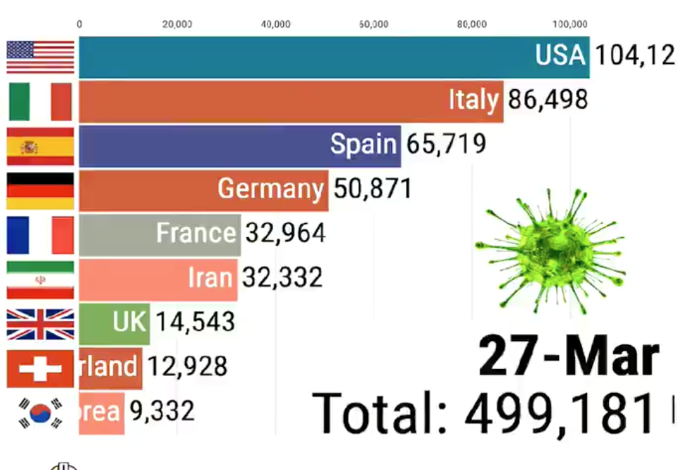πως-εξαπλώθηκε-ο-ιός-από-την-1η-μαρτίου-573207