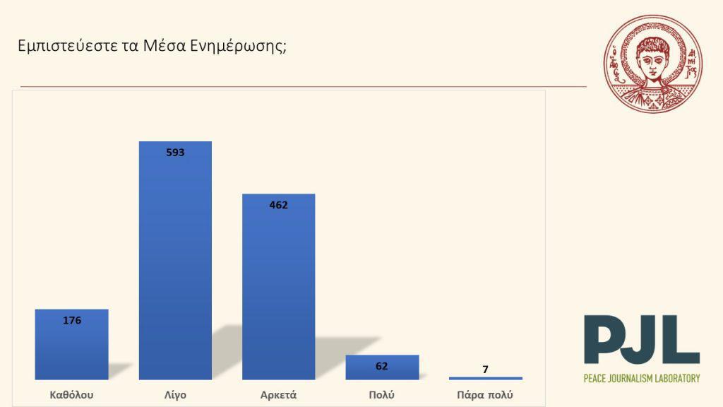 ο-κορονοϊός-αλλάζει-τον-χάρτη-των-μμε-σ-576179