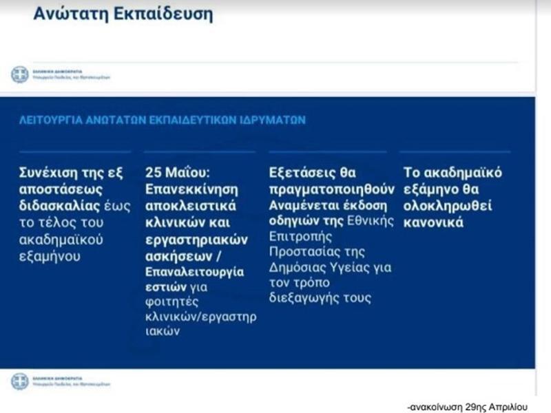 ανώτατη εκπαίδευση