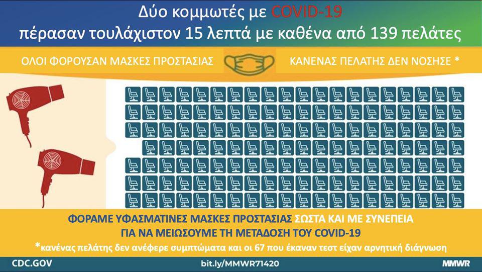έκκληση-μόσιαλου-για-να-φοράμε-μάσκα-625883