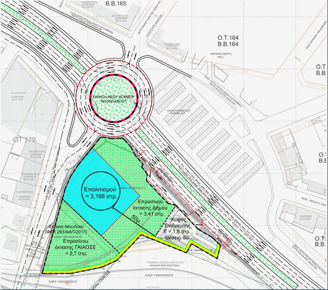 μουσείο ολοκαυτώματος