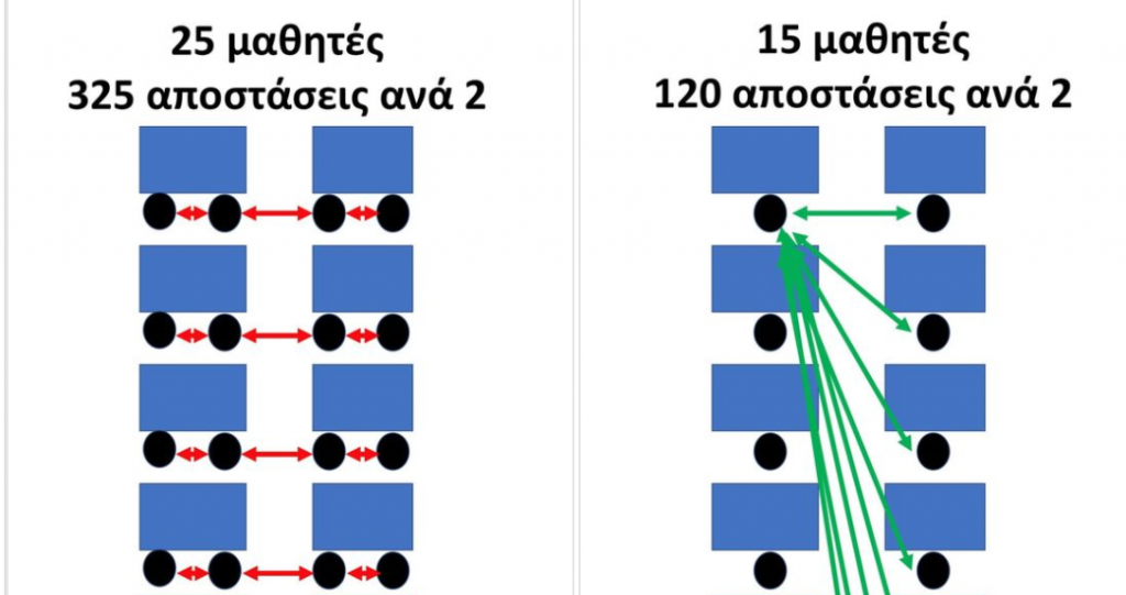 μαγιορκίνης-δεν-έχει-σημασία-το-μέγεθ-648525