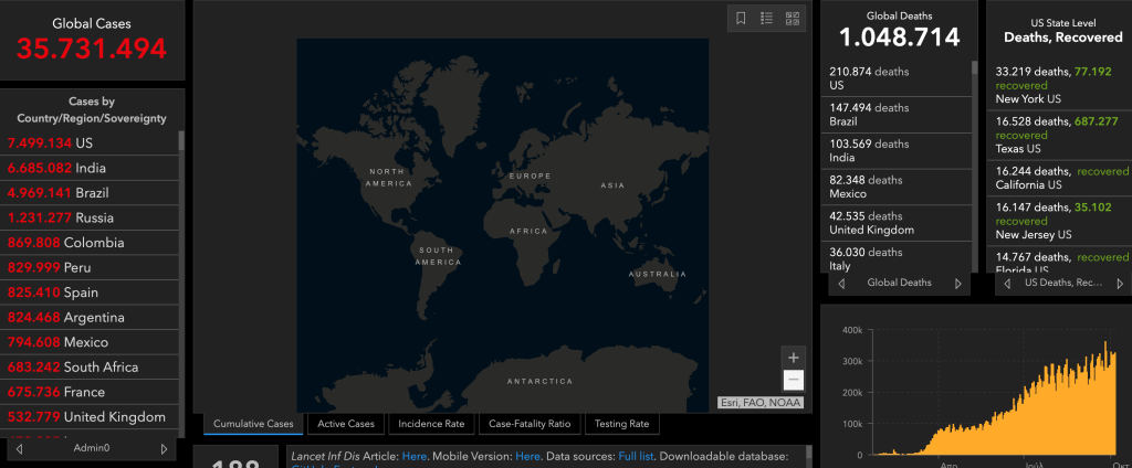 όσοι-πλουτίζουν-καθώς-τα-κρούσματα-στ-667356