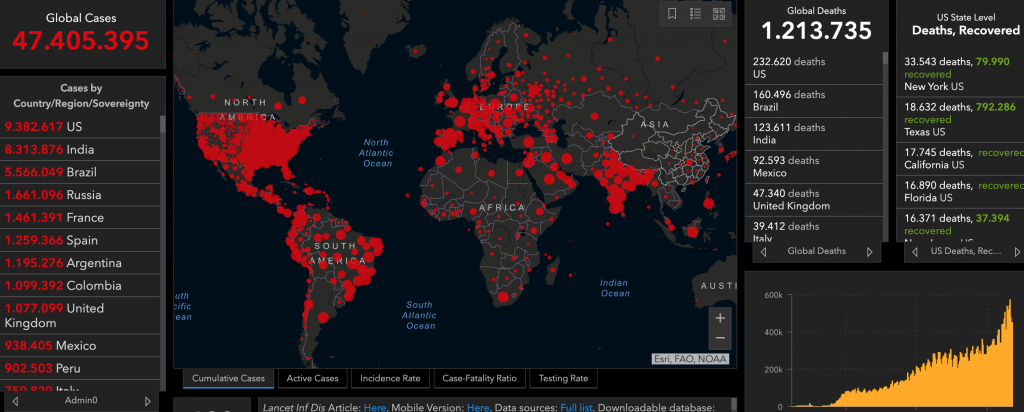 πάνω-από-μισό-εκ-κρούσματα-σε-μια-μέρα-680204