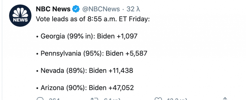 ανατροπη-ο-μπάιντεν-μπροστά-σε-πενσυλ-681493