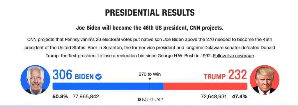 ο-μπάιντεν-εξασφάλισε-306-εκλέκτορες-ένα-684580