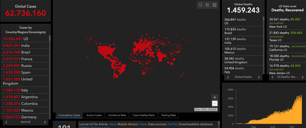 σε-ύφεση-η-πανδημία-στη-λατινική-αμερι-691292