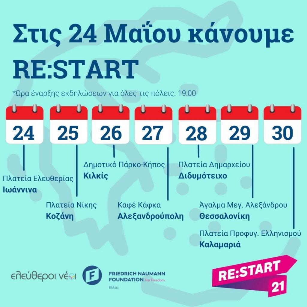 ένα-restart-με-τελικό-προορισμό-τη-θεσσαλονί-765863