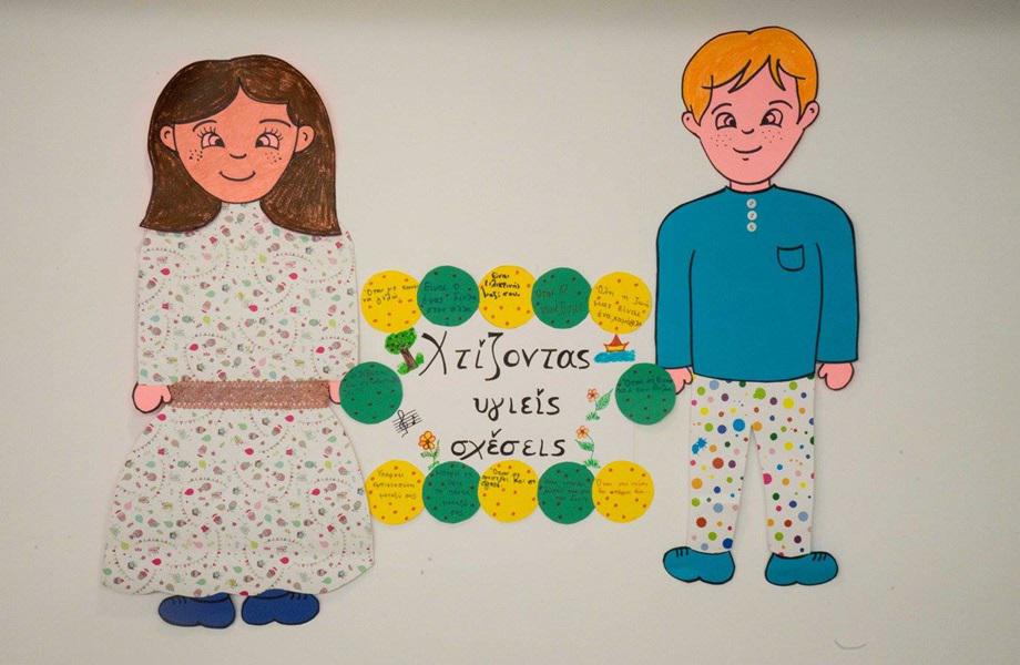 ευρωπαϊκό δίκτυο δράσεις