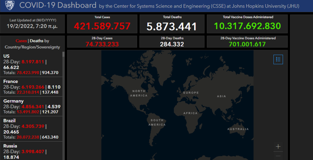κορονοϊός κόσμος 19/2
