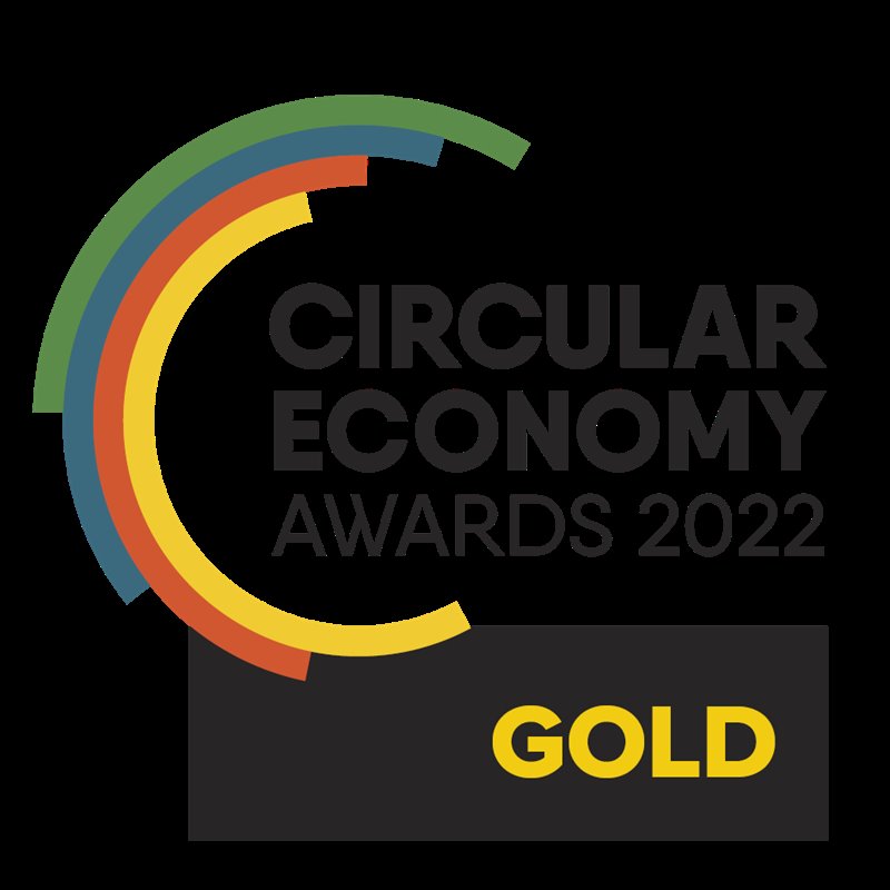 τιταν-2-χρυσά-βραβεία-στα-circular-economy-awards-2022-887937