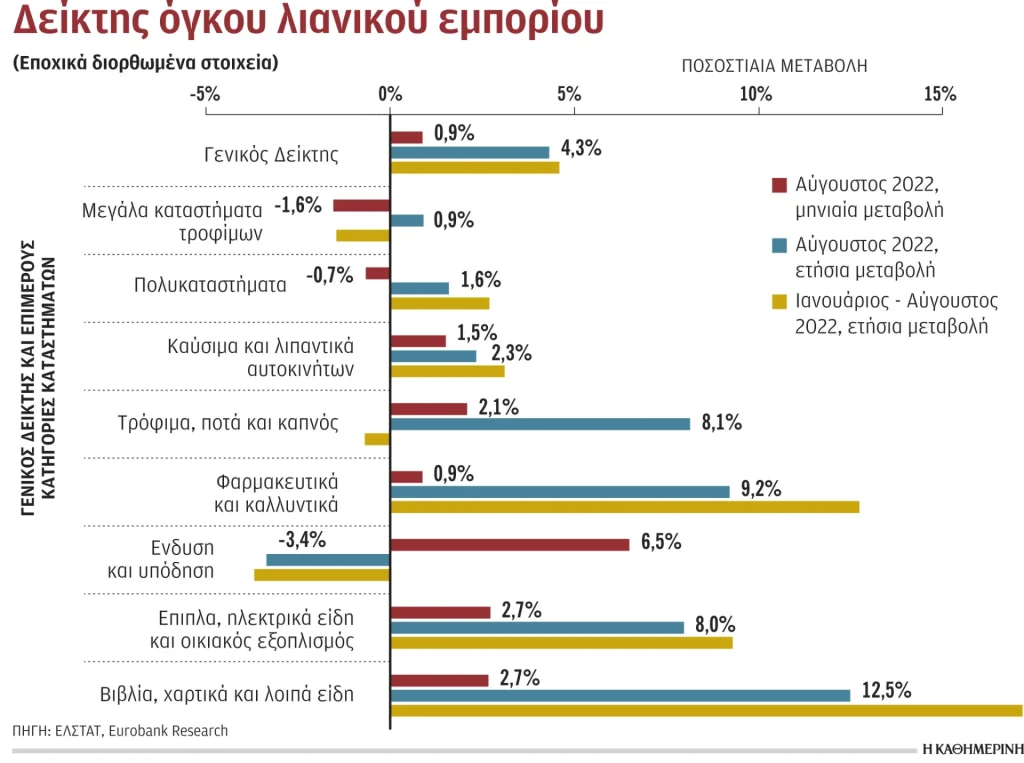 ξοδεύουμε-από-τα-έτοιμα-αλλά-ο-κουμπ-931986