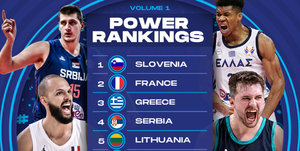 eurobasket-φαβορί-η-εθνική-ομάδα-για-ένα-από-τα-μ-907236