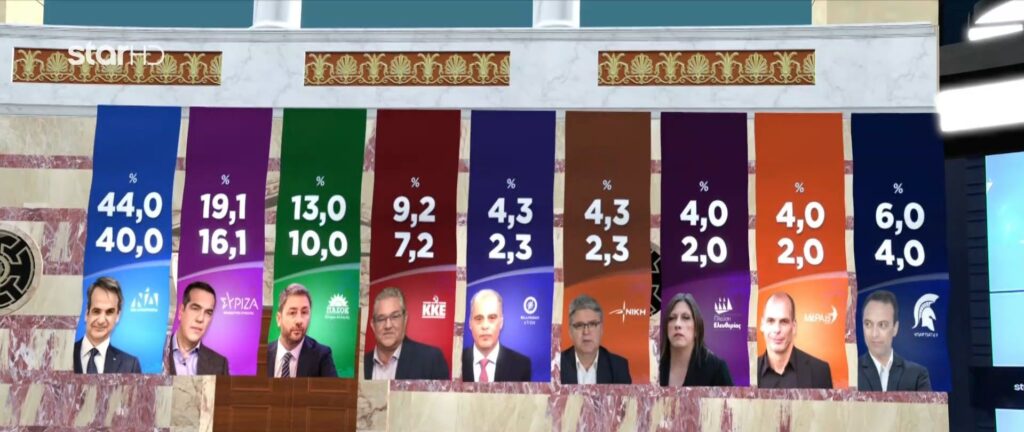 πώς-σχολίασαν-τα-κόμματα-τα-αποτελέσμ-1024736